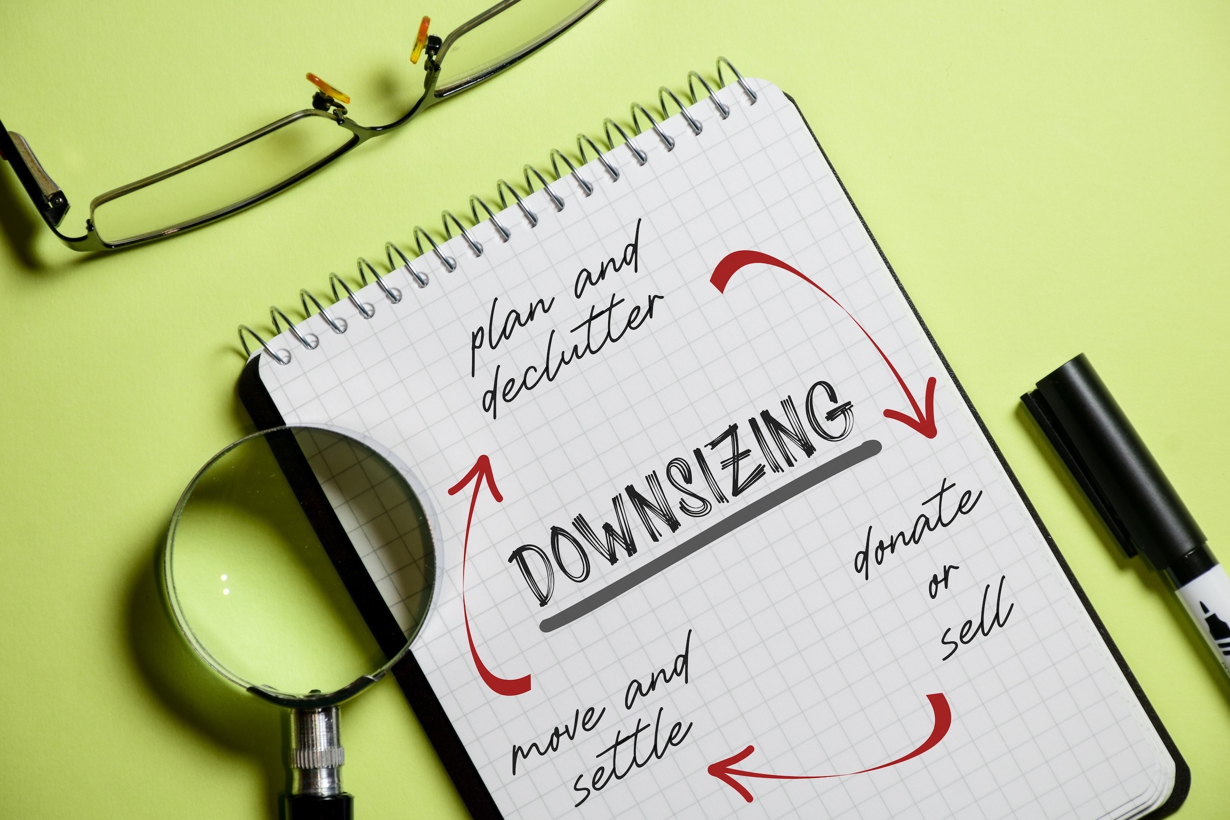 Home Downsizing. An image of a pair of glasses, magnifying glass and a pen on top of a notebook. The notebook having an diagram on it about downsizing and belongings… Declutter, Donate/Sell and Move and Settle.