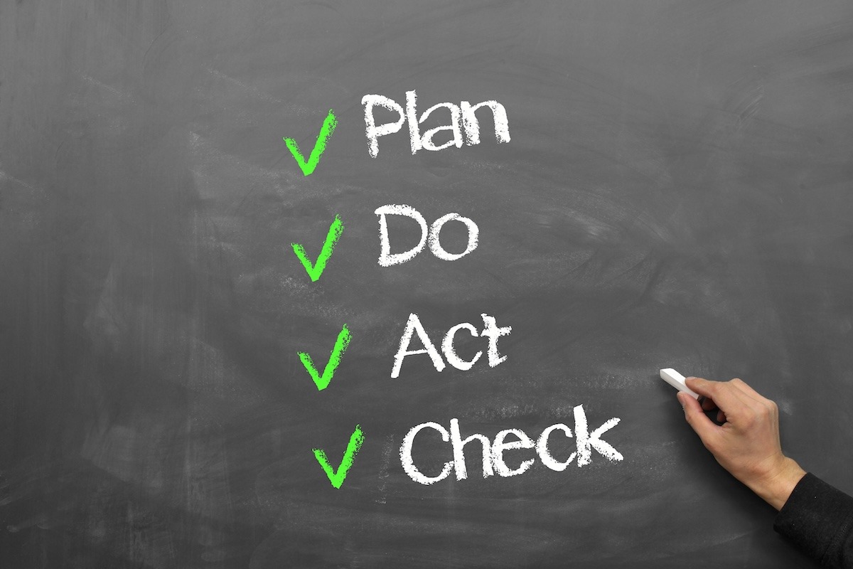 A chalkboard showing the words Plan, Do, Act, and Check with green check marks beside each.